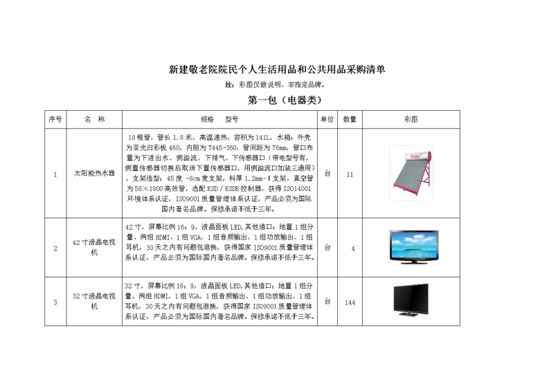 个人用品采购